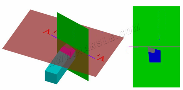 زاوية أداة القطع للمخرطة