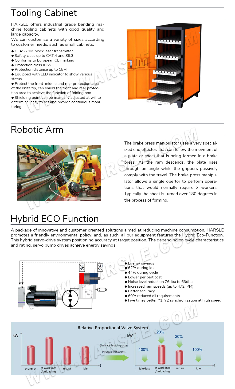 آلة فرامل مكابح CNC هيدروليكية