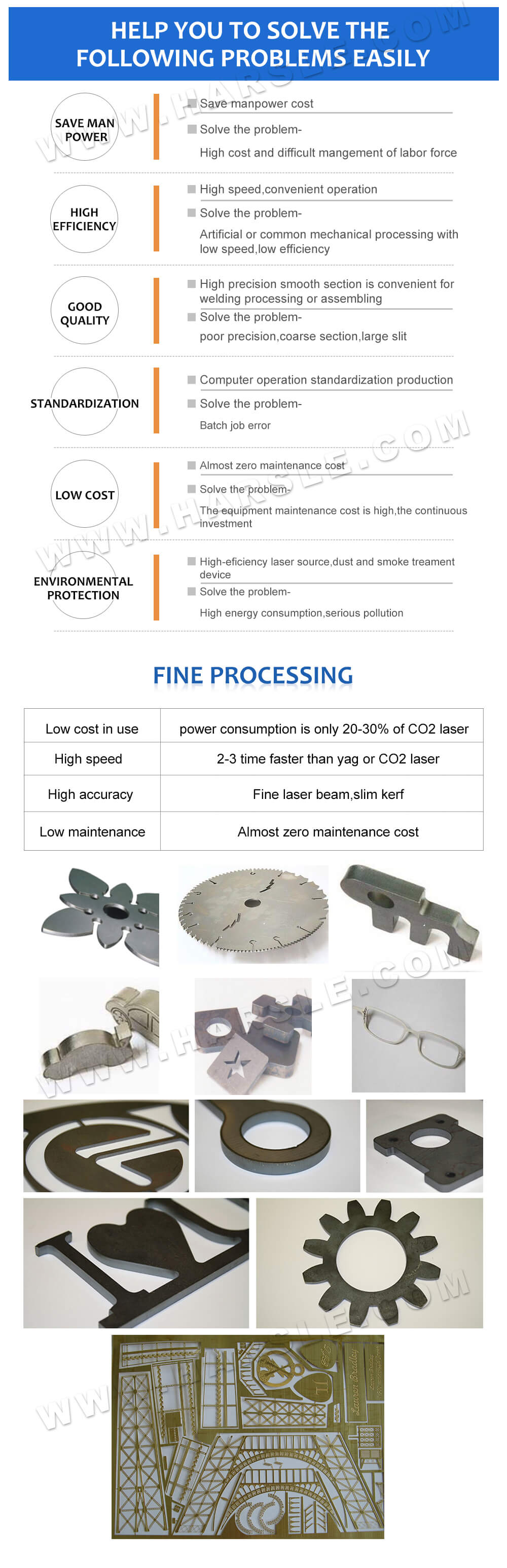 آلة القطع بليزر الألياف CNC