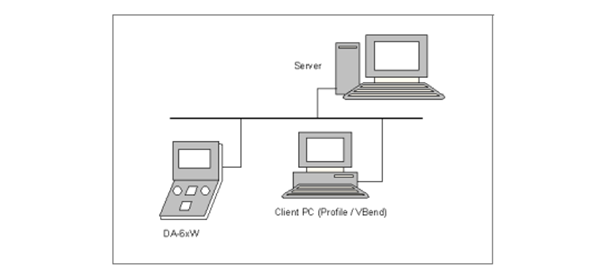 DA-69T دليل التشغيل