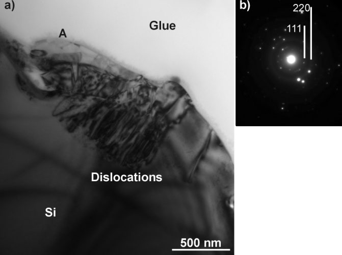 LASER MICROVIA DRILLING AND ABLATION OF SILICON using 355 NM PICO and PANOSCOND PULSES