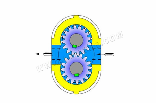 مضخة والعتاد