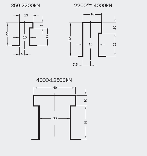 مكابح ضغط الأدوات (5)