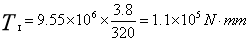 تشكيل الحافة (4)