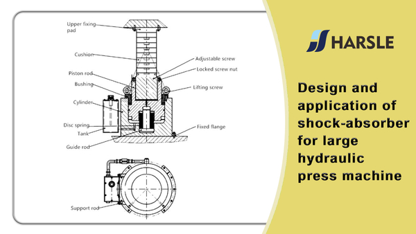 Design-and-application-of-shock-absorber-for-large-hydraulic-press-machine主图.jpg