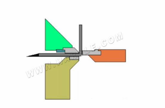 اضغط على آلة طي CNC (تحليل الاختلاف)