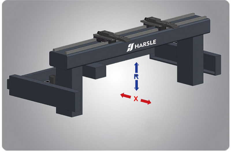 CNC Press Brake