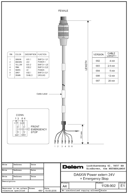 كيفية استخدام نظام DA-66T