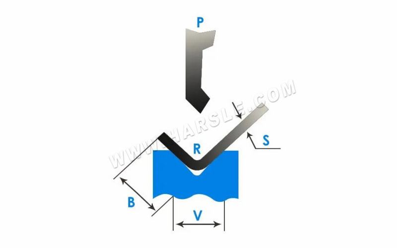 اضغط على Brake Bending Calculator