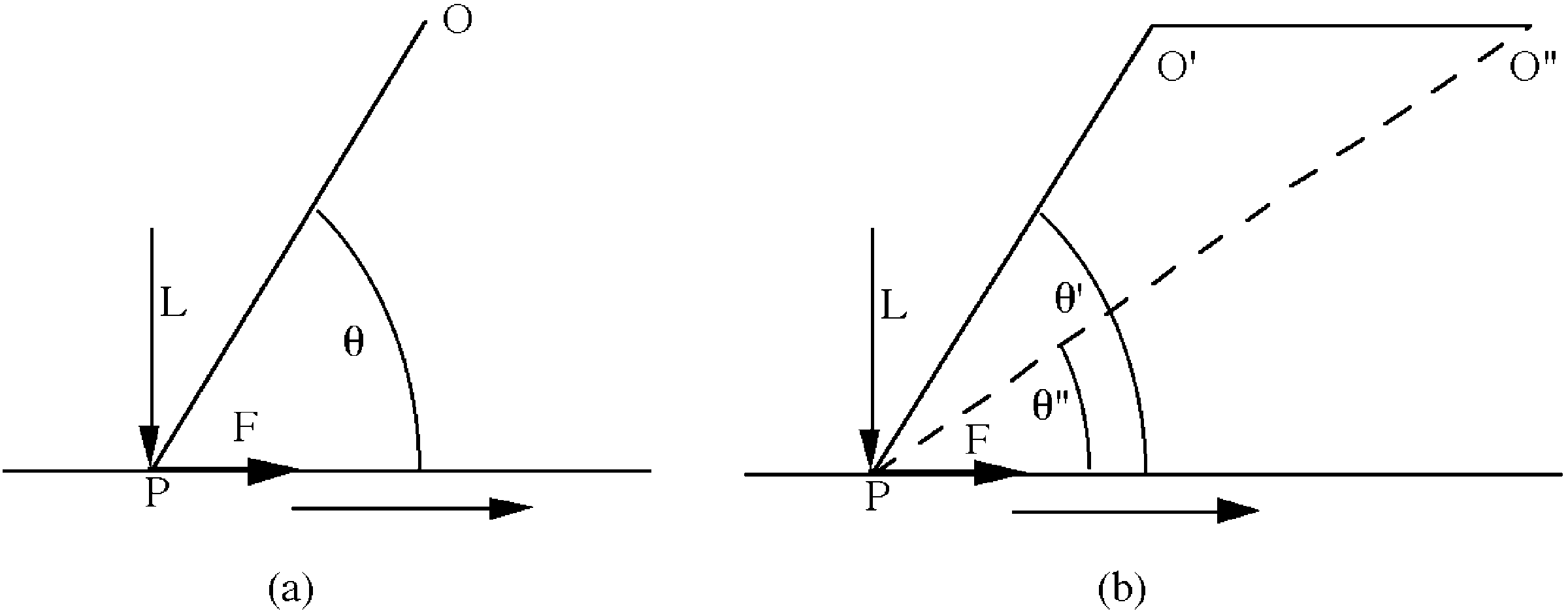 صخرة الفرامل (5)