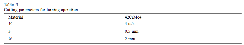 2D و 3D (5)