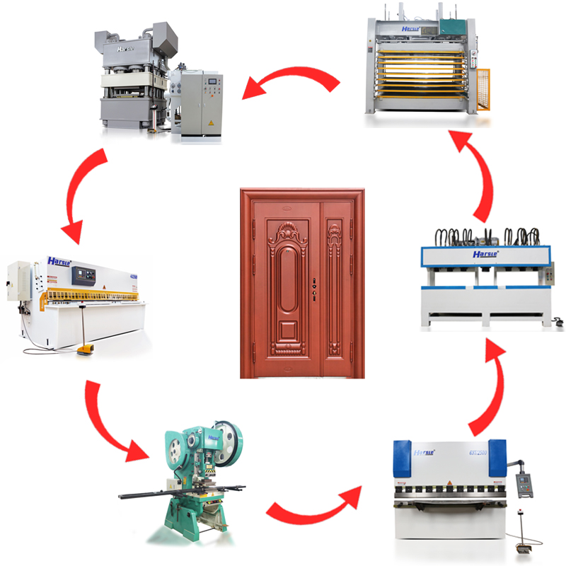 HARSLE الأمن الصلب الباب خط إنتاج الفيديو ، آلات صنع الباب المعدني