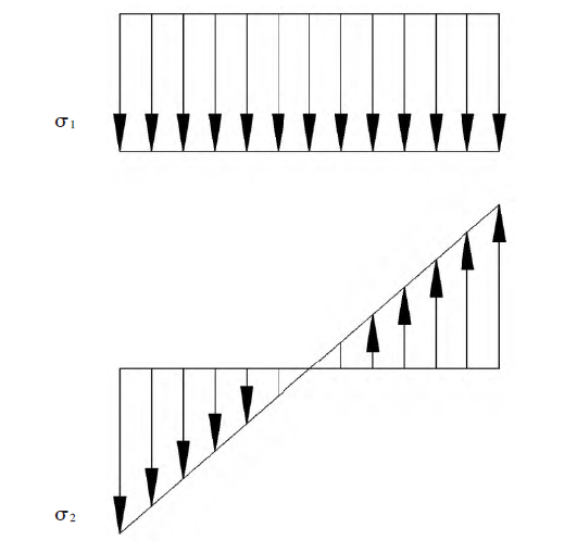 تصميم نوع Gooseneck (5)