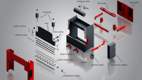 ow To Deal With The No Pressure Fault Of Hydraulic Press Brake.jpg