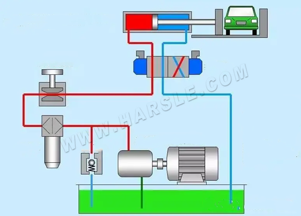 نظام النقل الهيدروليكي