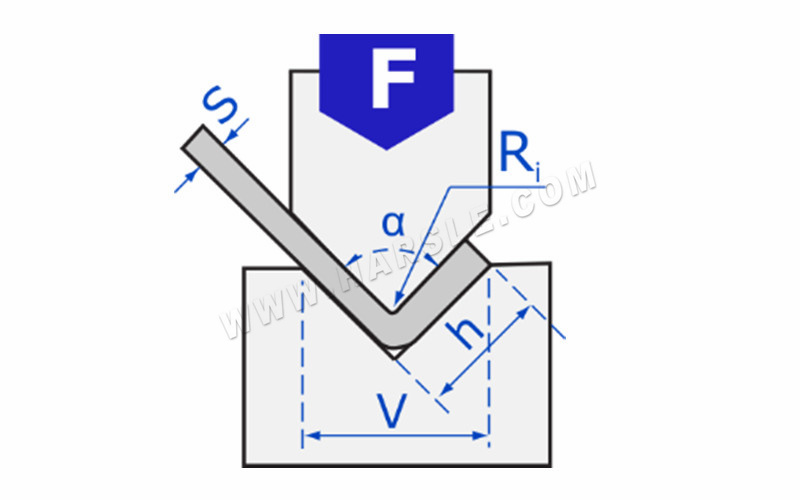 اضغط على Brake Bending Calculator