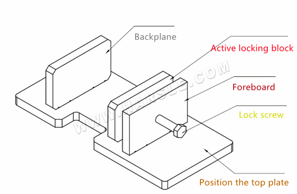 Bending Positioning Optimization