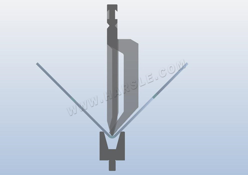 أدوات الفرامل الصحافة