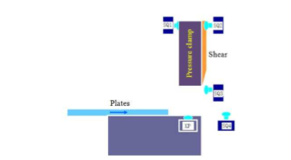 تطبيق PLC (1)