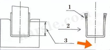 انتعاش ثني الورقة