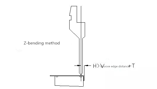 آلة الثني CNC