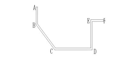 آلة الثني CNC