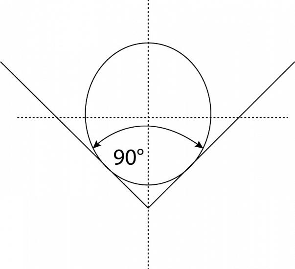 هل دقة تلفيق (3)