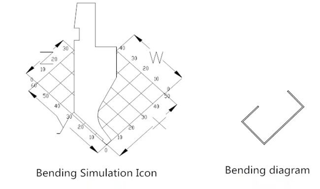 آلة الثني CNC