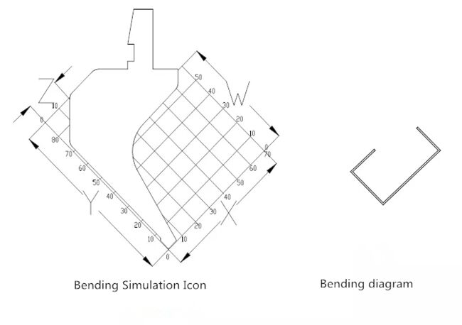 آلة الثني CNC