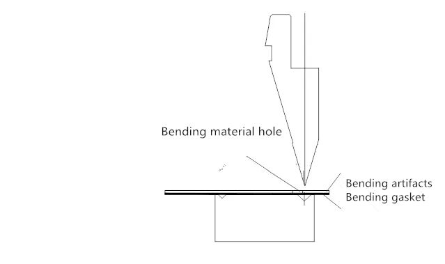 آلة الثني CNC